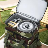 Bolsa térmica táctica para hombre, fiambrera con aislamiento para exteriores, bolsa de almuerzo duradera con aislamiento a prueba de fugas para trabajo, comida, Camping, Picni - details 7
