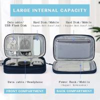 Organizador de accesorios electrónicos de viaje, almacenamiento portátil impermeable de doble capa para Cable, disco duro, banco de energía - details 1
