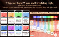 Máscara de Terapia LED para el Rostro Hidrafacial de Luz Roja Plegable 7 Colores de Ciclo - details 1