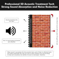 Paneles de espuma acústica ignífuga, Panel de pared con tratamiento de insonorización, espuma con cancelación de ruido para grabación, estudio, Etc. Paquete de 24 - details 2