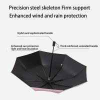 1 paraguas de protección solar para exteriores, totalmente automático, para viajes, camping, para sombrillas de mujer, sombrilla para uso soleado y lluvioso - details 2