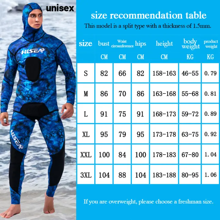 Traje de Pesca HISEA de Neopreno con Capucha y Cremallera 1.5mm para Buceo Libre en Exteriores Camuflaje UV Protección UPF50 Material CR Algodón - 1
