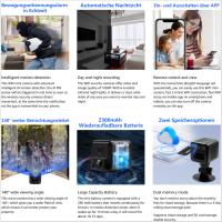 Cámara de seguridad portátil para mascotas, Micro cámara pequeña de 1080P HD con WiFi, visión nocturna, detección de movimiento PIR, 8 horas de grabación, 140 ° - details 2