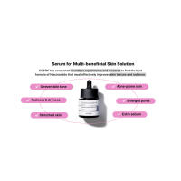 COSRX Niacinamide 15% Face Serum, Minimize Enlarged Pores, Redness Relief, Discoloration Correcting