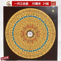 Nuevo Chongdaotang tallado de resina 3 pulgadas 5 pulgadas 6 pulgadas 8 pulgadas 9 pulgadas tres en uno brújula completa - details 25