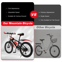 Bicicletas infantiles de montaña, 20 pulgadas - details 7