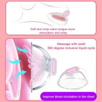 Leten estimulación de aumento de pecho pezón Vagina clítoris succionador para mujeres vibrador de clítoris cubierta de bomba de vacío masturbador adulto juguete sexual - details 7