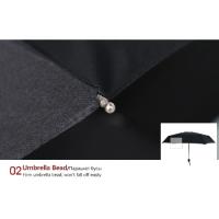 Mini nuevo paraguas plegable automático para mujer, 5 capas, coche portátil a prueba de viento, paraguas de moda al aire libre, sombrilla - details 14
