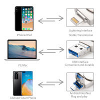 JASTER Flash Drive de 256GB Interfaz de Hardware de Lightning Pendrive 3 en 1 para Iphone, Ipad, Android Hecho en China - details 9