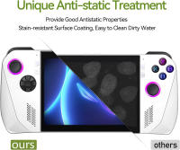 Vidrio Templado Protector para consola de juegos Asus ROG Ally HD, película protectora de pantalla antiarañazos para consola de juegos ROG Ally de 7 ", 1/2/3/4/5 Uds. - details 5