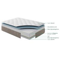 CAPAS COLCHON VISCOLEASTICA ESPUMA GEL SUAVE