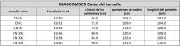 MAGCOMSEN Pantalones de chándal para hombre de secado rápido con bolsillo con cremallera Pantalones de chándal ligeros - details 0