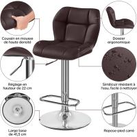 Juego de 2 Taburetes de Bar de Metal Industrial Altura Ajustable 89-111 cm - details 12