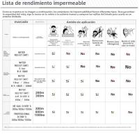 Reloj de Cuarzo Ébano de Alta Calidad Diseño Nórdico Minimalista Correa de Cuero Genuino - details 10