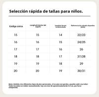 Botas de nieve niños antideslizante impermeable niñas al aire libre engrosado zapatos de algodón grandes - details 1
