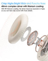 Auriculares Inalámbricos QCY H2 Pro Modo BASS HIFI 3D Estéreo 70H Tiempo de Reproducción Auriculares para Juegos Bluetooth 5.3 con Micrófono Cableado y Inalámbrico Control de Volumen - details 4