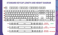108 teclas genshin Impact Yae Miko keyhat Cherry profile Game Character Animation keyhat PBT Dye sublimación de keyhat mecánico de teclado - details 8