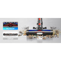 Aspiradora Inalámbrica MUTGOF 45Kpa 550W Máx 70Min Mango Doble Anti-Enredo Recargable - details 6