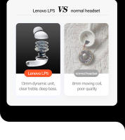 Lenovo-auriculares inalámbricos con Bluetooth, dispositivo de audio estéreo 9D, resistente al agua, con caja de carga, para iPhone - details 16