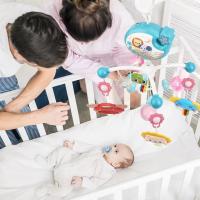 Sonajero Móvil para Cuna de Bebé de 0-12 Meses Proyector Musical Giratorio Infantil Campana de Cama - details 1