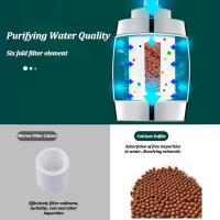 Aireador de filtro de cocina con rotación de 360 °, extensor de grifo con 3 modos de pulverización, cabezal de baño, antisalpicaduras, burbujeador de agua - details 3