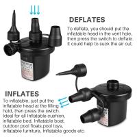 Bomba de Aire Eléctrica Portátil, Inflador para Colchones Inflables, Piscinas, Barcos, Juguetes Inflables o Camping, with 3 Accesorios, 240V AC / 12V DC - details 2