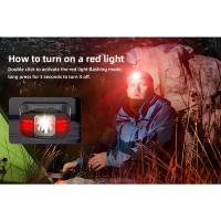 Mini LED recargable USB C faro de alta potencia Mini lámpara de cabeza Sensor de luz faro delantero para trabajar pesca - details 0
