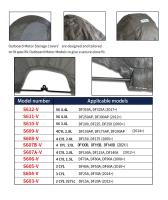 Cubiertas de ventilación personalizadas Flickermarine para motores fueraborda Suzuki 250hp DF250AP, DF300AP(2012) - details 2