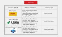 10inch Tire Spacer Rear Kit Accessories Fender Pads For Xiaomi M365 1S Pro 2 Electric Scooter Increased Gasket - details 6