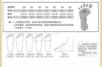 Sandalias de mujer sin cordones de estilo étnico de playa nuevas de verano para mujer - details 3