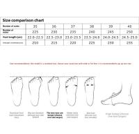 Zapatos de entrenamiento alemanes de satén estilo ballet, nuevos zapatos casuales versátiles de moda de diseñador de nicho - details 1