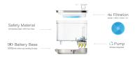 Fuente de Gato de Acero Inoxidable Alimentado por Batería Sensor Inalámbrico Circulación Automática Dispensador de Agua - details 5