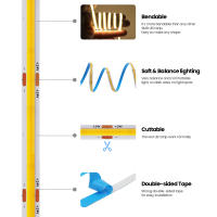 Tira de luces LED COB de 5M, 12V, 24V, 8MM de ancho, cinta Flexible de diodo 320 K, 3000K, 4000K, 6000K, para habitación - details 4