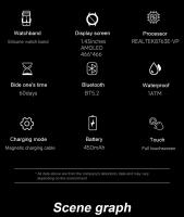 2025 nuevo Reloj inteligente GPS militar al aire libre pantalla de alta definición amoled de 1,43 pulgadas, linterna LED potente, llamada bluetooth, monitoreo de frecuencia cardíaca y presión arterial 100 + Reloj inteligente impermeable en modo deportivo - details 19