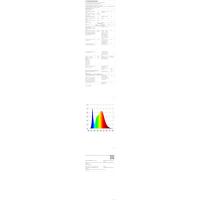 Plafón LED Regulable Control Remoto 48W 5400LM 3000K-6500K Día 70cm Ideal para Sala de Estar, Dormitorio, Comedor, Baño, Pasillo Blanco - details 70