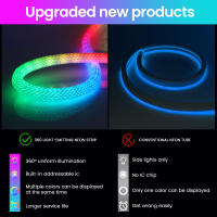 GAHADA Tira de Luz LED Neón 5V USB Reticulado Redondo Control Remoto de 17 Teclas - details 6