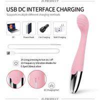 Leten Vibrador para Finger Estimulador de Clítoris y Vagina para Mujeres - details 18