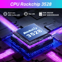 Dispositivo de TV inteligente H96 MAX M1, decodificador con Android 13,0, RK3528, 8K, 2GB, 4GB, 16GB, 32GB, 64GB, LAN 100M, Wifi Dual 2,4G y 5G, BT4.0, reproductor multimedia - details 2