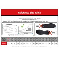 Zapatos De Agua para Hombre Calzado Deportivo Descalzo de Secado Rápido - details 0