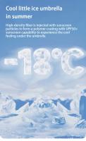 Sombrilla pequeña y práctica de 6 huesos con pegamento negro, paraguas de aleación de aluminio a prueba de viento, índice de protección solar UPF50+ - details 5