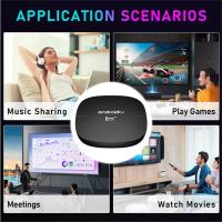 TV98-Dispositivo de TV inteligente, decodificador con Android 1G + 8G, Allwinner H313, 2,4G, 5G, WiFi, BT4.0, 4K, enchufe estadounidense - details 5