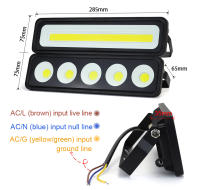 YNL Luz de Inundación LED de 50W Iluminación al Aire Libre Impermeable IP65 Lámparas de Pared de Jardín - details 1
