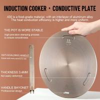 Difusor de calor de acero, piezas de utensilios de cocina, Protector de estufa, accesorios de cocina, cocina de inducción, placa de conducción de calor - details 3