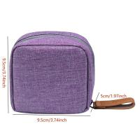 Bolso De Maquillaje Mini Para Bolso Cosmético Bolsa De Viaje Bolsa De Labial Pouch De Cosméticos Material Nylon - details 0