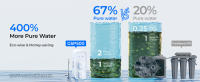 Waterdrop G5P500 Ósmosis Inversa Agua Filtro, Certificado NSF/ANSI 372, Ósmosis Inversa de 7 Etapas, Sistema de Filtración de Agua de Ósmosis Inversa de 500G, 2:1 Puro a Drenaje, Reduce TDS, Sin BPA - details 2