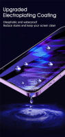 Protector de Pantalla de Vidrio Templado Anti Luz Azul para iPhone Protección de Ojos Clara - details 10