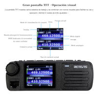 Retevis RT73 Radio bidireccional para coche, GPS, UHF, VHF, 20W, estación de Radio móvil Digital - details 4