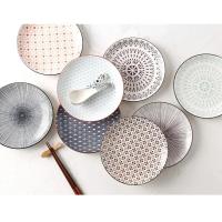 Plato Nórdico Moderno y Creativo de Cerámica Bajo Revestimiento 8 pulgadas de Estilo Occidental para Comidas y Snacks Viste tu Cocina y Comedor - details 16