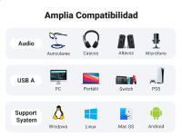 Tarjeta de Sonido USB Externa UGREEN Soporta Auriculares y Micrófono Adaptador de Audio Tipo C a 3.5 mm Jack Compatible con PC, Macbook, MateBook, PS5/PS4, Altavoces, Amplificador - details 8