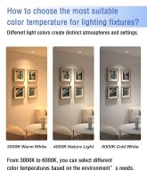 Bombillas LED Ahorradoras de Energía Luz Cálida Blanca No Parpadeante 5Pcs Halógenos - details 4